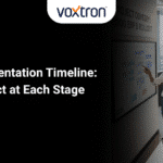 Odoo implementation timeline