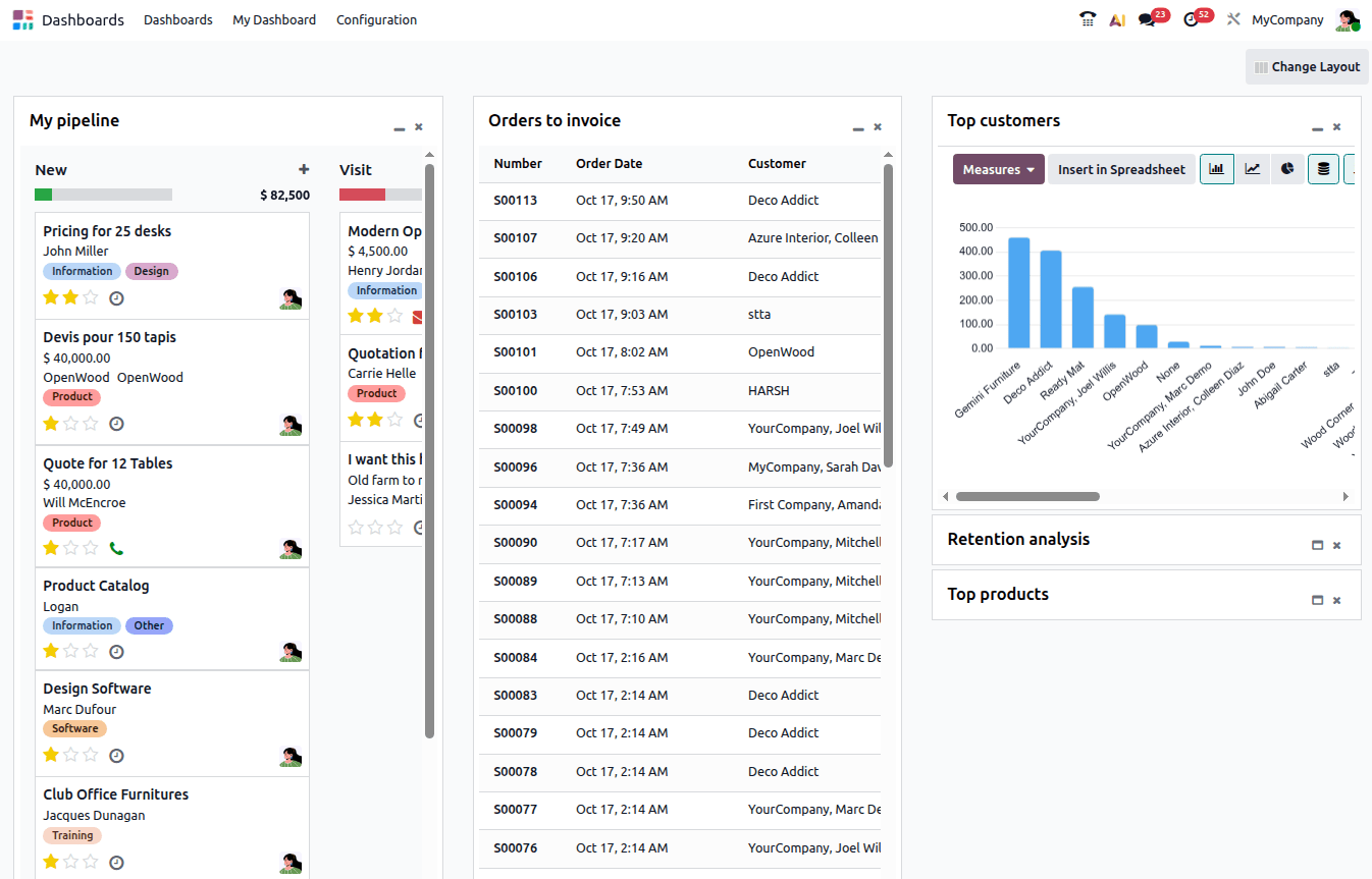 Real Odoo ERP dashboard showing sales pipeline, orders to invoice, and top customers